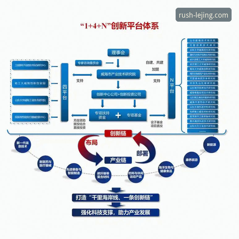 乐竞APP性能 乐竞APP性能为什么能成为行业标杆?从底层优化到用户体验的深度解析