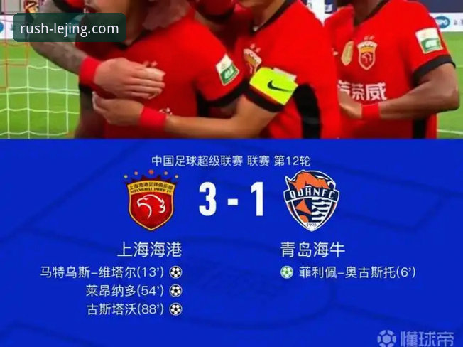 青岛海牛3-1力克上海海港：乐竞体育平台中超赛事全面评测